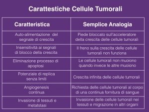 Caratteristiche Cellule Tumorali